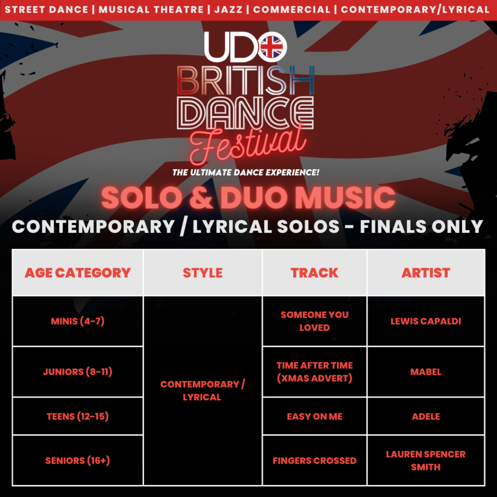 UDO British Dance Festival UDO Encore
